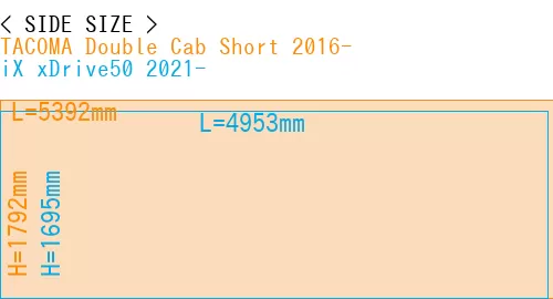 #TACOMA Double Cab Short 2016- + iX xDrive50 2021-